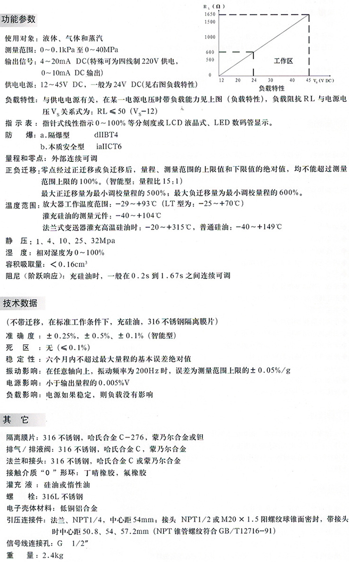 法蘭式液位變送器技術參數(shù)對照表